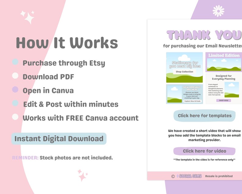 K&ouml;nnte beinhalten: Eine digitale Marketinggrafik mit Anweisungen zur Verwendung einer E-Mail-Newsletter-Vorlage. Die Grafik enth&auml;lt den Text "How It Works", "Instant Digital Download" und "Thank You" in einem Pastellfarbschema.