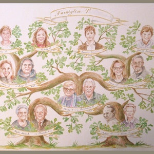 Può includere: Un dipinto ad acquerello di un albero genealogico con ritratti di membri della famiglia. L'albero è raffigurato con rami marroni e foglie verdi. I ritratti sono circondati da nastri bianchi con nomi e date scritte a mano.