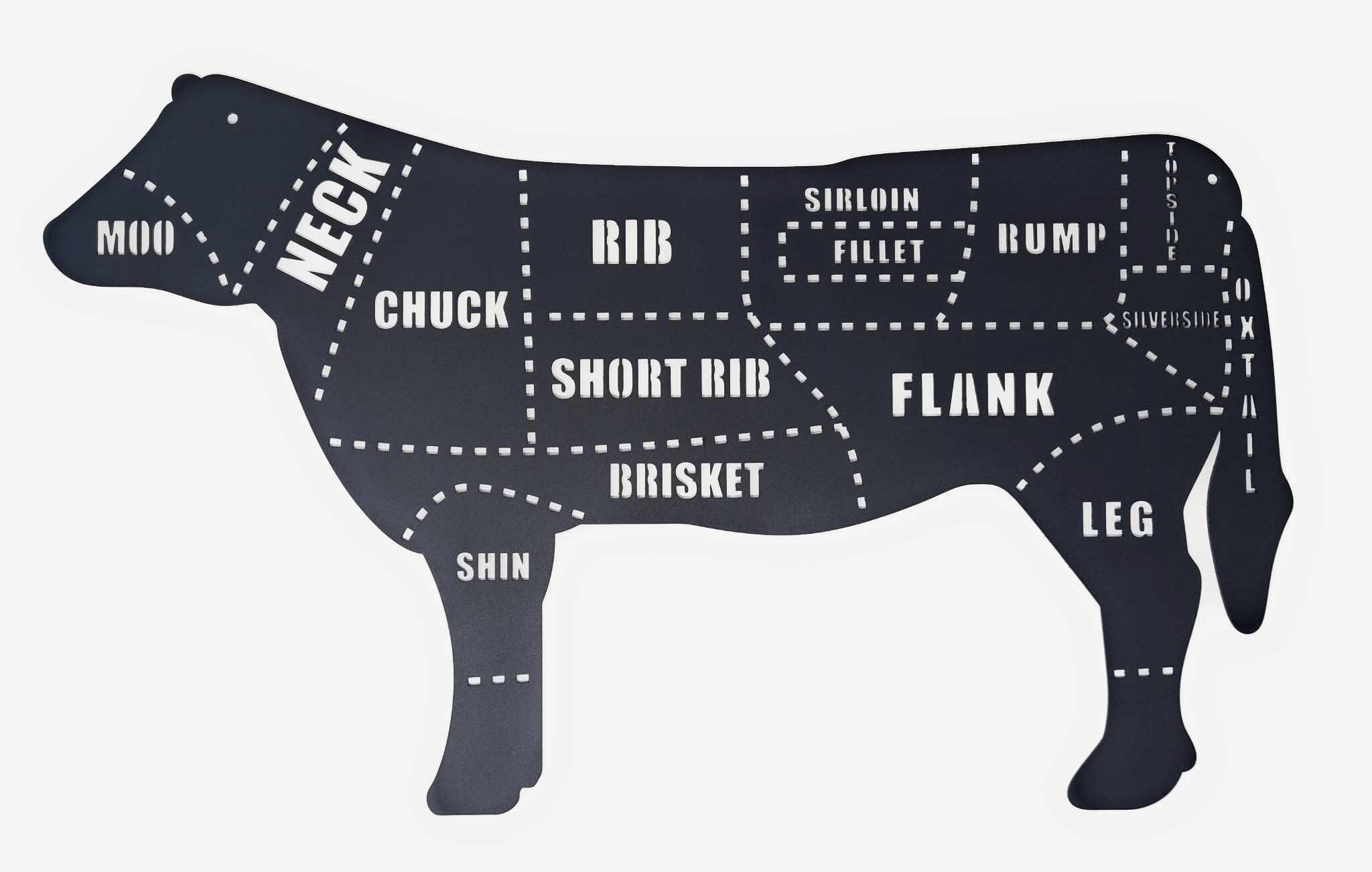 Cow Butchers Diagram Plaque: Steel BBQ Sign, Kitchen Decor - Etsy