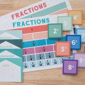 Fraction Poster homeschool, education, math Math Bundle