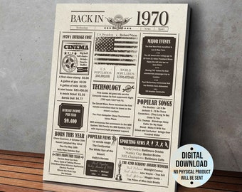 Back in 1970 Poster - Etsy