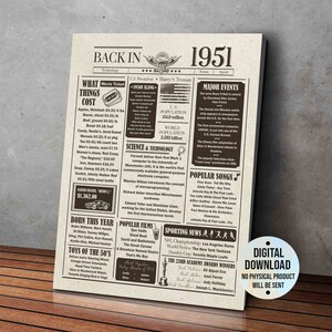 Back in 1951 in Review, Birthday Newspaper Sign, the Years Ago Poster ...