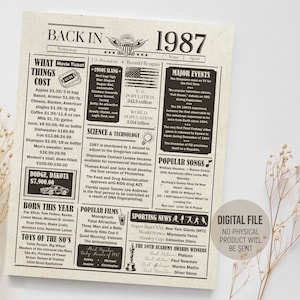 The Year 1987 in Review, Newspaper Poster, Back in 1987 Fun Facts Sign, Birthday Gift, Digital Printable Download