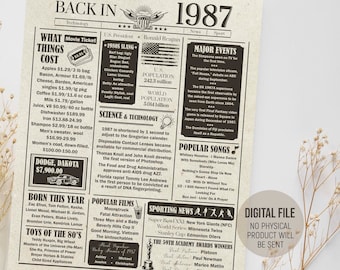 The Year 1987 in Review, Newspaper Poster, Back in 1987 Fun Facts Sign, Birthday Gift, Digital Printable Download