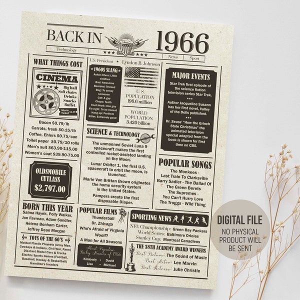 Back in 1966 Fun Facts Sign, Birthday Newspaper Poster, Birthday Gift, Remember 1966 in Review, Party Decoration, Digital Printable Download