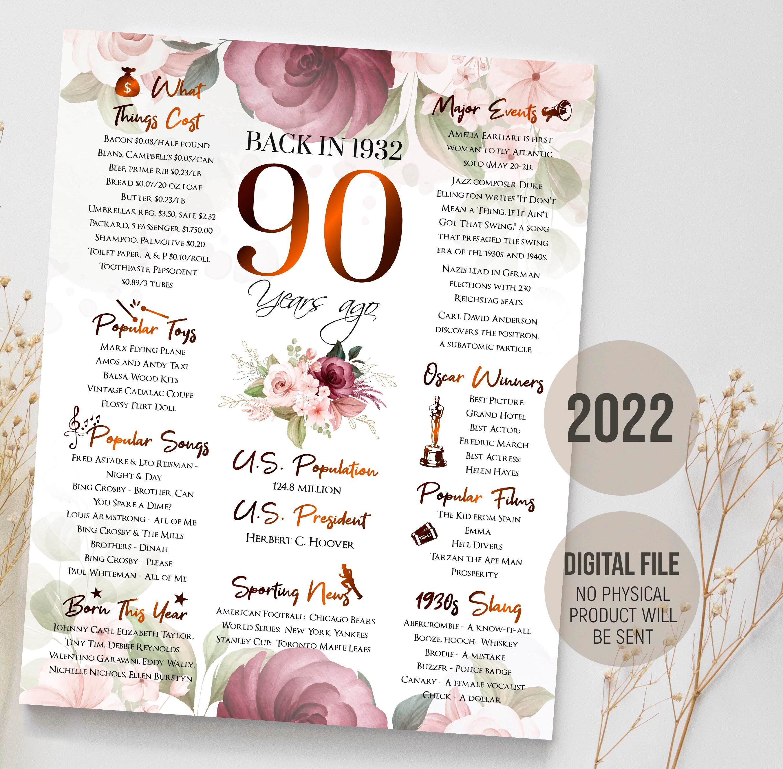 90th Birthday Gift for Women Back in 1932 Sign 90th Birthday - Etsy UK