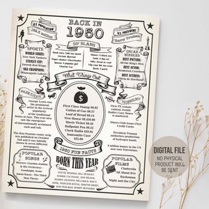 Vintage verjaardagsposter 1950, leuke weetjes krant, bord terug in 1950, feestdecoraties, idee geboortecadeau, afdrukbare digitale download
