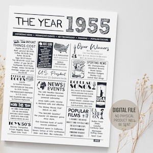Overzicht van het jaar 1955, feestversieringen, poster 1955, verjaardagscadeau mannen vrouwen, bord met leuke weetjes 1955, digitale afdrukbare download