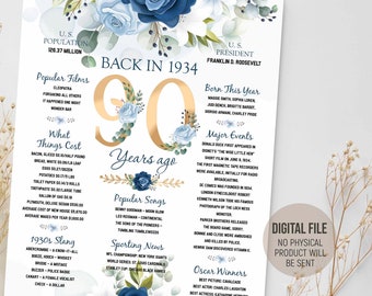 90th Milestone Birthday Blue Gold Decorations, Back in 1934 Fun Facts Poster for Her, Year 1934 in Review Sign, Digital Printable Download