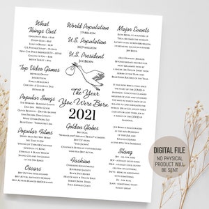 Baby Time Capsule 2021 Ano em que você nasceu, Pôster de aniversário de 2021 para impressão, Placa de revisão de nascidos em 2021, Download digital para impressão