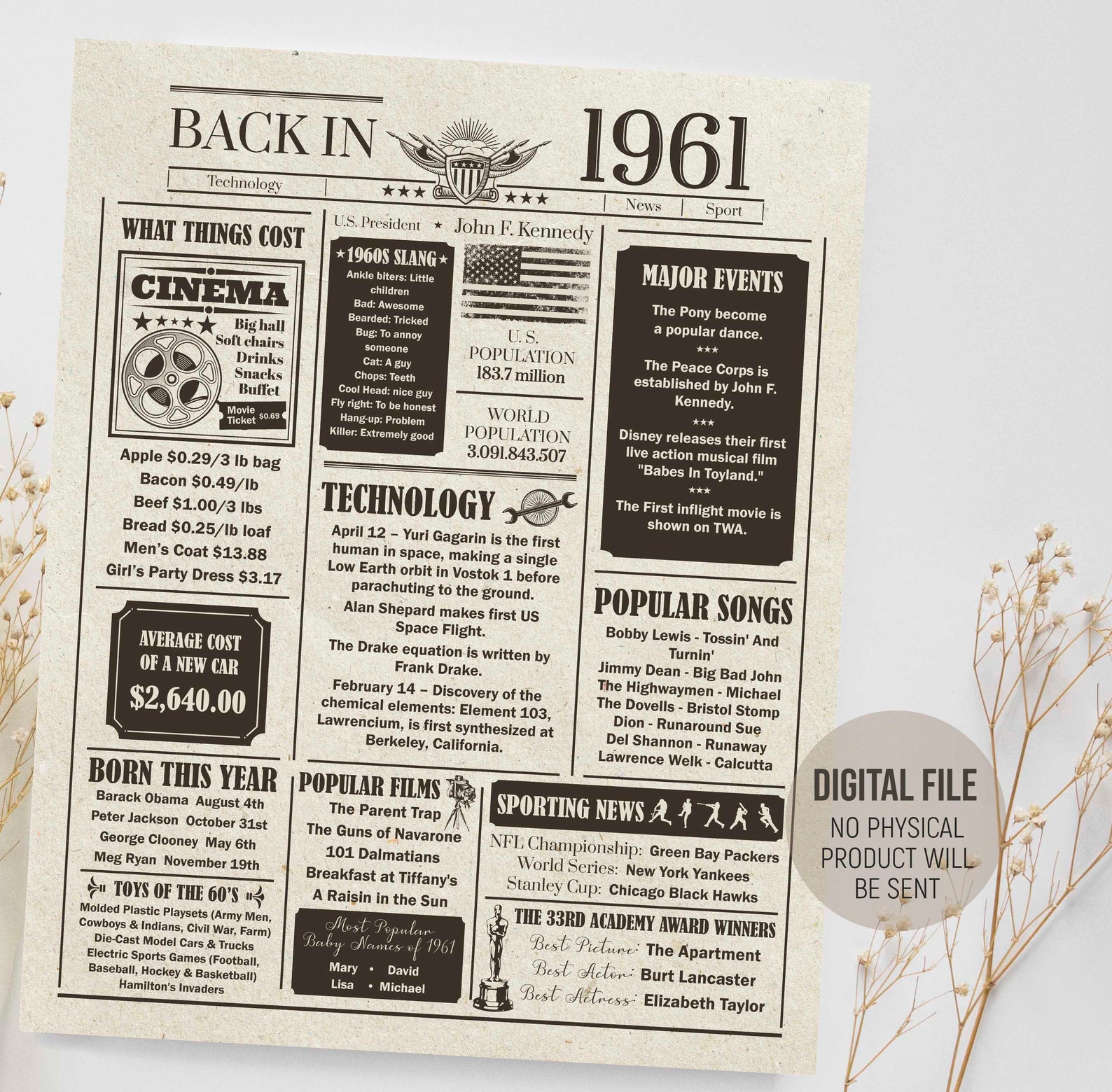 Back in 1961 Fun Facts Newspaper Poster 62nd Birthday Gift - Etsy
