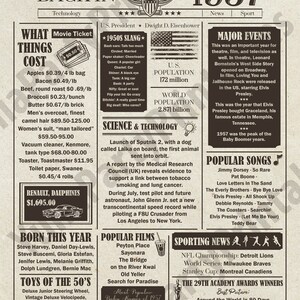 Back in 1957 Fun Facts Poster, Birthday Party Decorations, Birth ...
