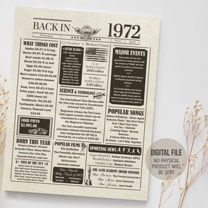Terug in 1972 Fun Facts Verjaardag Poster, Verjaardag Papa Gift Sign, 1972 in Review Krant, Party Decoratie, Digitaal Afdrukbare Download