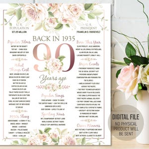 Back in 1935 Fun Facts poster, 90e verjaardagsfeestje decoraties, bord The Year You Were Born, 90 mijlpaalideeën, digitale afdrukbare download