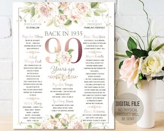 Back in 1935 Fun Facts Poster, 90th Birthday Party Decorations, The Year You Were Born Sign, 90 Milestone Ideas, Digital Printable Download