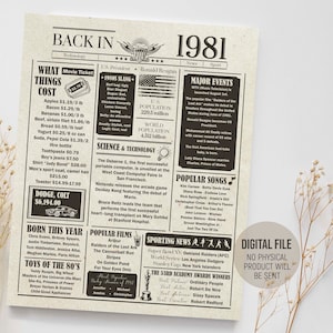 Terug in 1981 in Review, Verjaardag Krant Sign, The Years Ago Poster, 1981 Fun Facts Poster, Party Decorations, Printable Digital Download