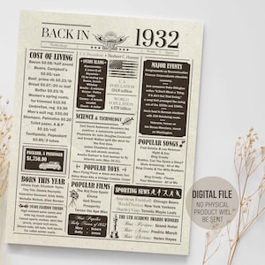Terug in 1932 Fun Facts Poster, Verjaardagsfeest decoraties, Geboorte Krant, Het jaar 1932 in Review Sign, Digitaal Afdrukbare Download
