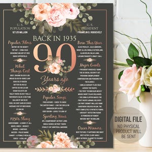 90th Birthday Poster, Back in 1935 in Review Sign, 90th Milestone Birthday Gift, 90 Years Party Decorations Idea, Digital Printable Download