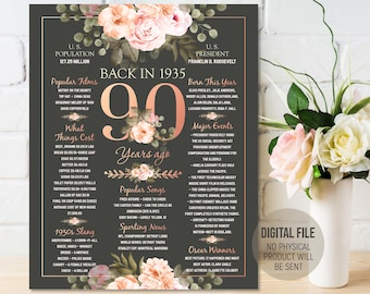90th Birthday Poster, Back in 1935 in Review Sign, 90th Milestone Birthday Gift, 90 Years Party Decorations Idea, Digital Printable Download