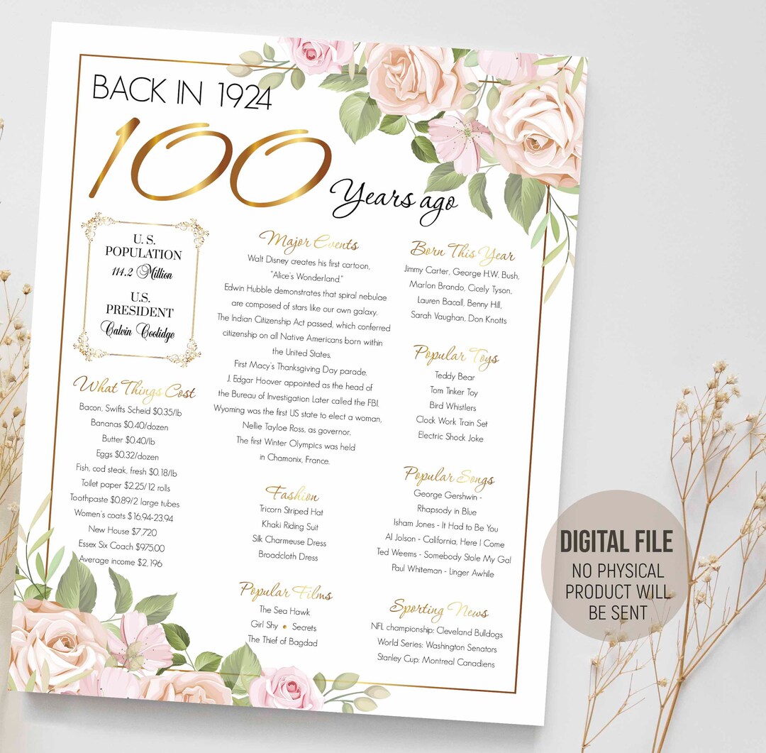 Back in 1924 Trivia Poster, 100th Birthday Sign, 1924 Fun Facts Board ...