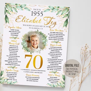 Personalisiertes 70er Geburtstag Poster, Zurück in 1955 im Rückblick, Partydekoration Idee, vor 70 Jahren Zeichen, Geschenk für Frauen, Digital Printable