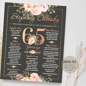 Cartaz personalizado de 65º aniversário para ela, em 1959, placa com fatos divertidos, presente para mulheres, ideia de decoração de festa, arquivo digital para impressão