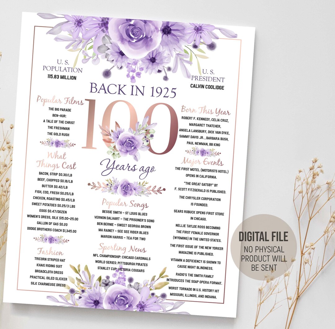 100th Birthday Poster, Back in 1925 Fun Facts Purple Sign, Gift for Her ...
