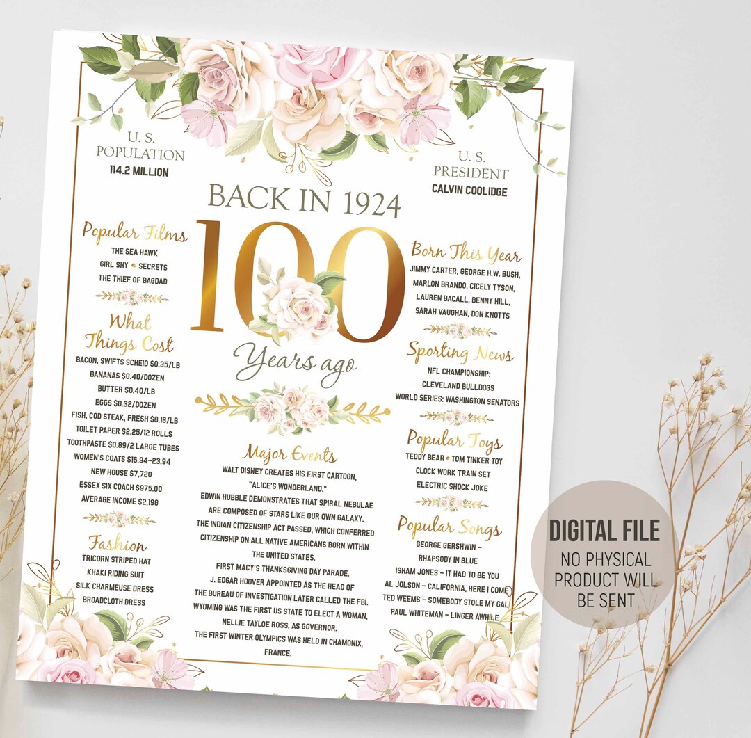 Back in 1924 Poster, 100th Birthday Sign, Born in 1924 Fun Facts Board ...