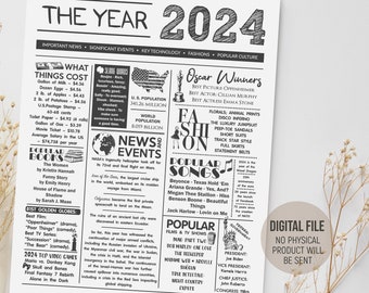 Het jaar 2024 Time Capsule-idee, geboren in 2024 in recensiebord, leuke weetjes 2024 krant, aandenken verjaardagscadeau, digitale afdrukbare download