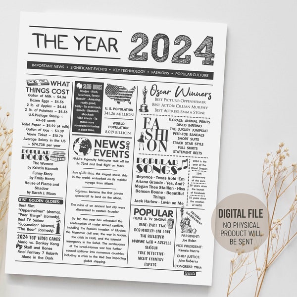 The Year 2024 Time Capsule Idea, Born in 2024 in Review Sign, Fun Facts 2024 Newspaper, Keepsake Gift Birthday, Digital Printable Download