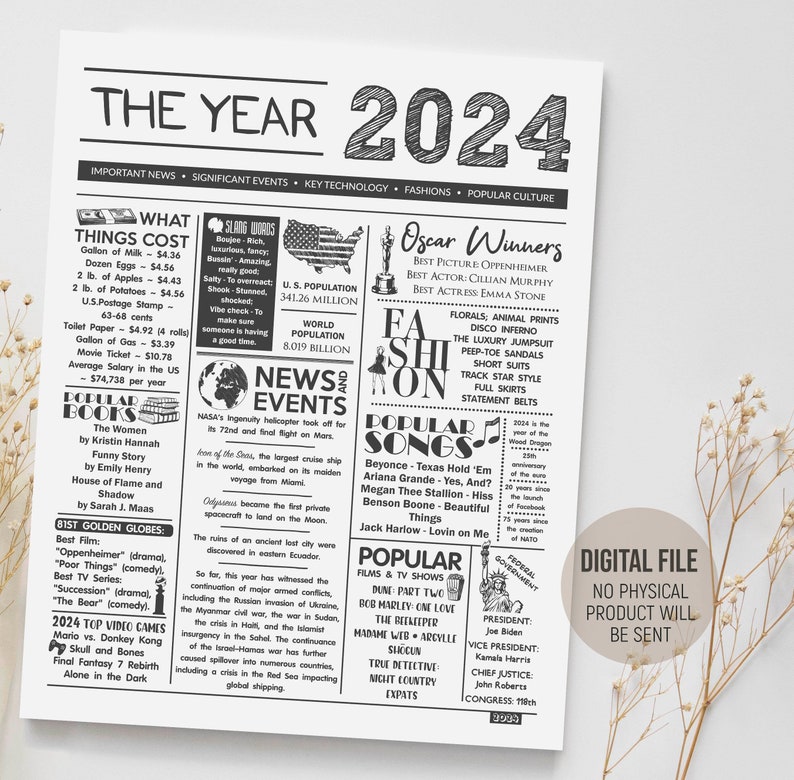 The Year 2024 Time Capsule Idea, Born in 2024 in Review Sign, Fun Facts 2024 Newspaper, Keepsake Gift Birthday, Digital Printable Download image 1