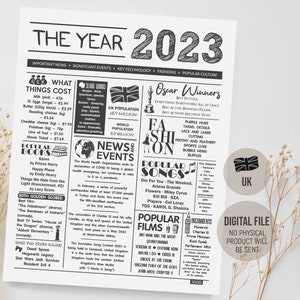 Cápsula do tempo do ano 2023 no Reino Unido, sinal de nascido em 2023, curiosidades, presente de aniversário de lembrança de 2023, pôster de volta em 2023, download digital para impressão
