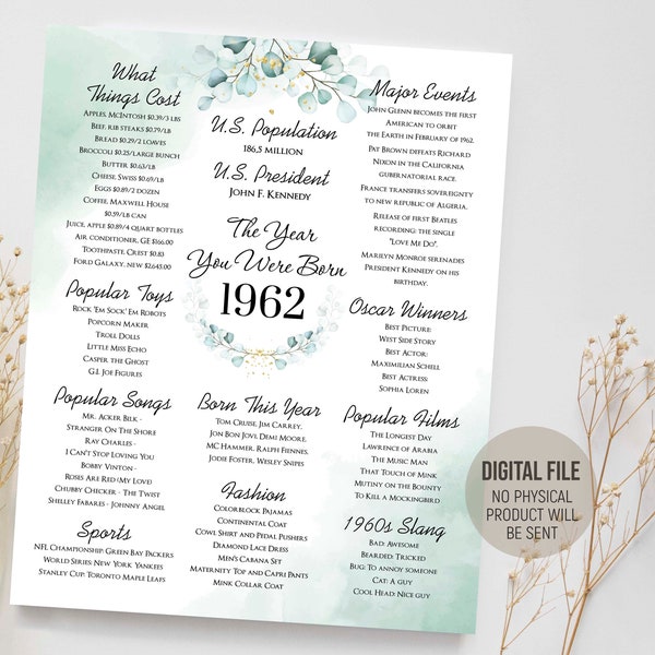 Fun Facts 1962 Card - Etsy