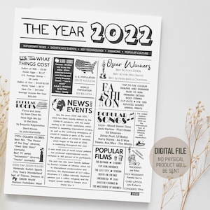The Year 2022 Time Capsule Idea, Born in 2022 Fun Facts Sign, Keepsake Gift Birthday, Back in 2022 Newspaper, Digital Printable Download