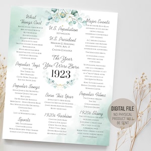 1923 The Year You Were Born, Fun Facts Poster, Birthday Green Mint Decorations, Back in 1923 Sign, Digital Printable Download