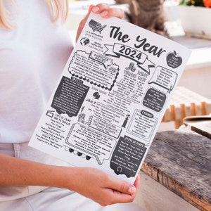 Time Capsule Idea, The Year 2024, Fun Facts Keepsake Gift Birthday, Born in 2024 Sign, Back in 2024 in Review, Digital Printable Download image 3