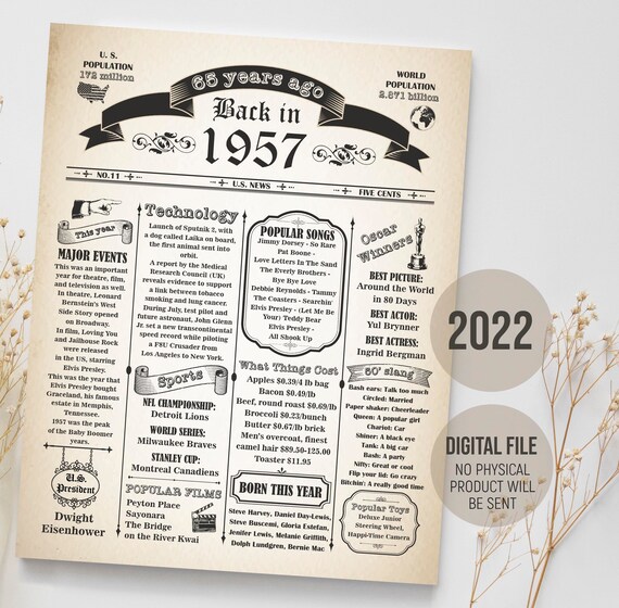 65th Birthday Newspaper 1957 Birthday Poster Back In 1957 Etsy 日本