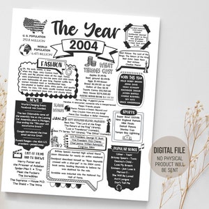 Cartel con datos curiosos sobre el año 2004, idea de periódico para decorar fiestas, póster de 2004, regalo de cumpleaños para ella o para él, descarga digital imprimible