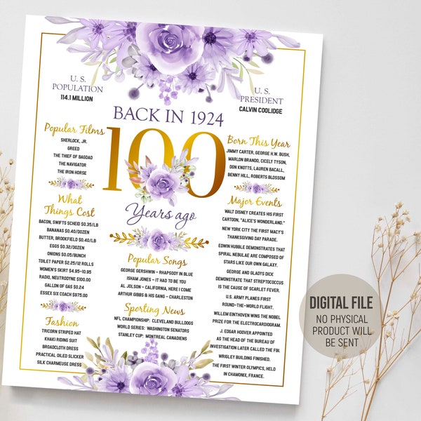 100th Birthday Poster, Back in 1924 Fun Facts Purple & Gold Sign, Gift for Woman, Party Decorations Idea, Printable Digital Download