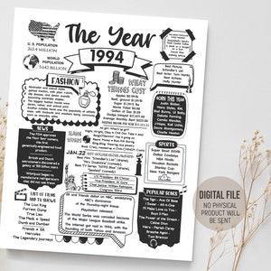 Das Jahr 1994 Fun Facts Zeitung, Party Dekoration, Zurück in 1994 Poster Rückblick, Geburtstag Geschenk Idee Mann | Frau, digitale druckbare Download