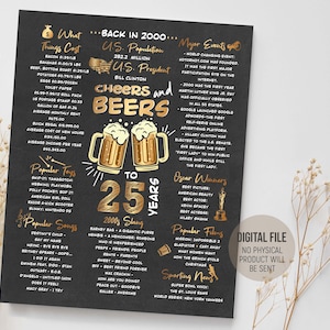Cheers and Beers to 25 Years Sign, Back in 2000 Fun Facts, poster 25e verjaardag, idee voor feesttafeldecoratie, digitale afdrukbare download