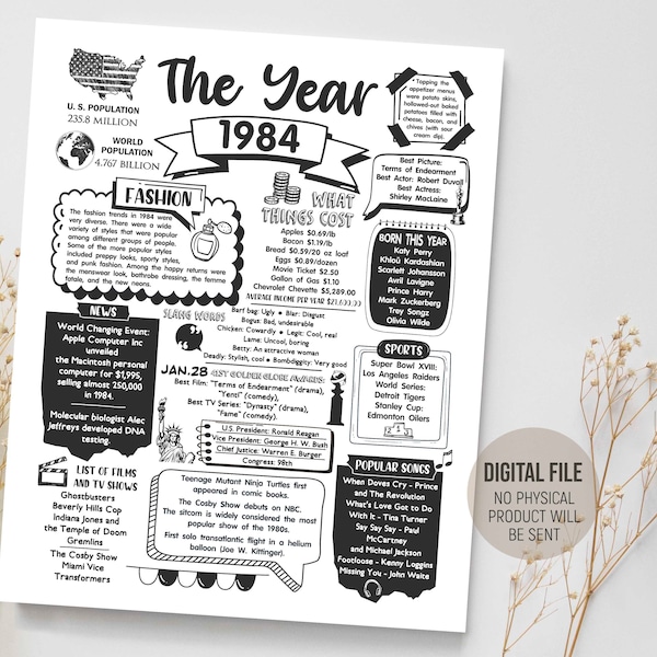 The Year 1984 Fun Facts Newspaper, Party Decorations, Back in 1984 Poster Review, Birthday Gift Idea Man | Woman, Digital Printable Download