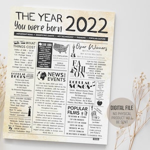 The Year You Were Born 2022, Time Capsule 1st Birthday, Born in 2022 Sign, First Birthday Gift, Digital Printable Download