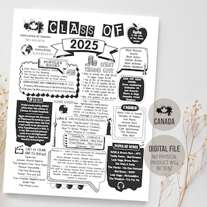 Kanada Klasse von 2025 Fun Facts Schild, 2025 im Rückblick Poster, Die Zeitung des Jahres 2025, Abschlussdekoration, digitaler druckbarer Download