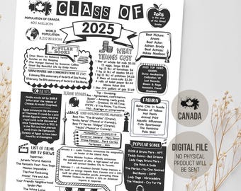 Canada Class of 2025 Fun Facts Sign, 2025 in Review Poster, The Year 2025 Newspaper, Graduation Decorations, Digital Printable Download