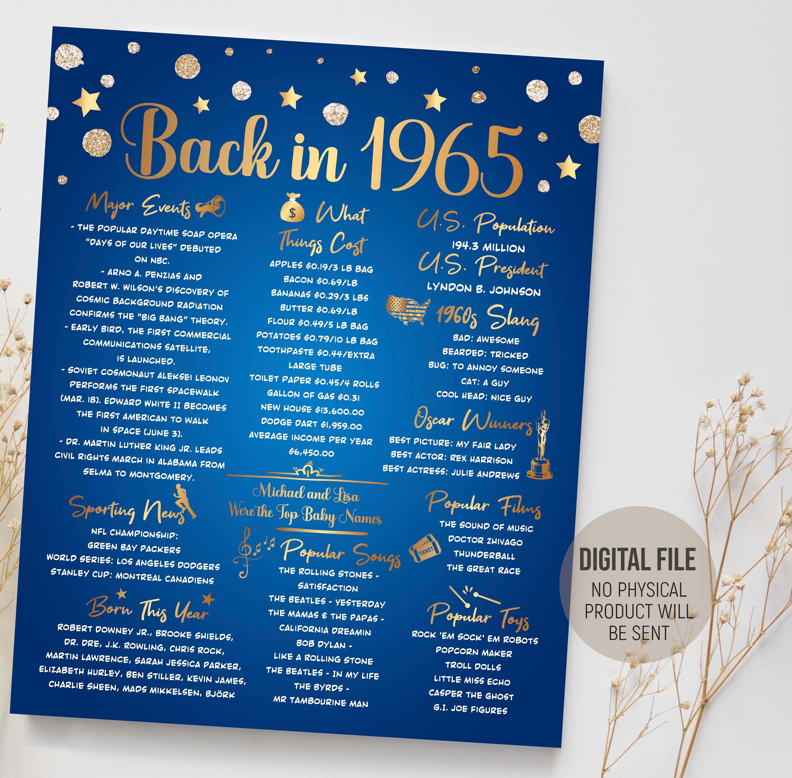 Geburtstags-Dekoration & Geschenk Für 1965 Geborene – Personalisierte Überraschung