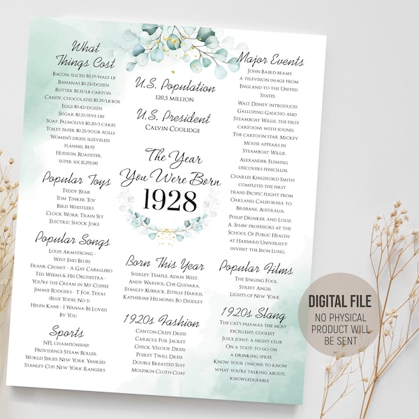 1928 Birthday Board - Etsy