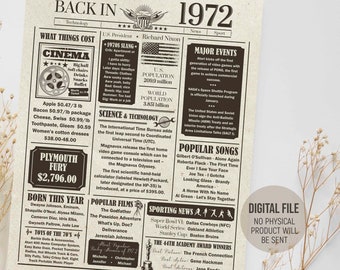 Back in 1972 in Review, Birthday Newspaper Poster, Birthday Gift, 1972 Fun Facts Sign, Party Decoration, Digital Printable Download