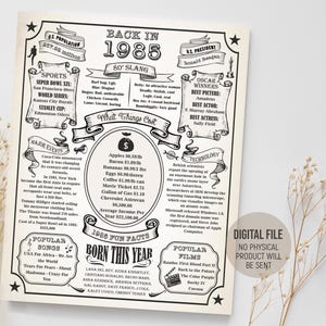Year 1985 Vintage Birthday Poster, Fun Facts Newspaper, Back in 1985 Sign, Party Decorations, Birth Gift Idea, Printable Digital Download