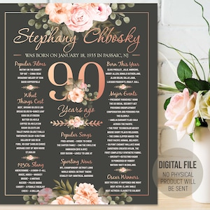 Gepersonaliseerde poster 90e verjaardag, bord terug in 1935 met leuke weetjes, 90e verjaardagscadeau, 90 feestdecoraties voor vrouw, digitaal afdrukbaar bestand